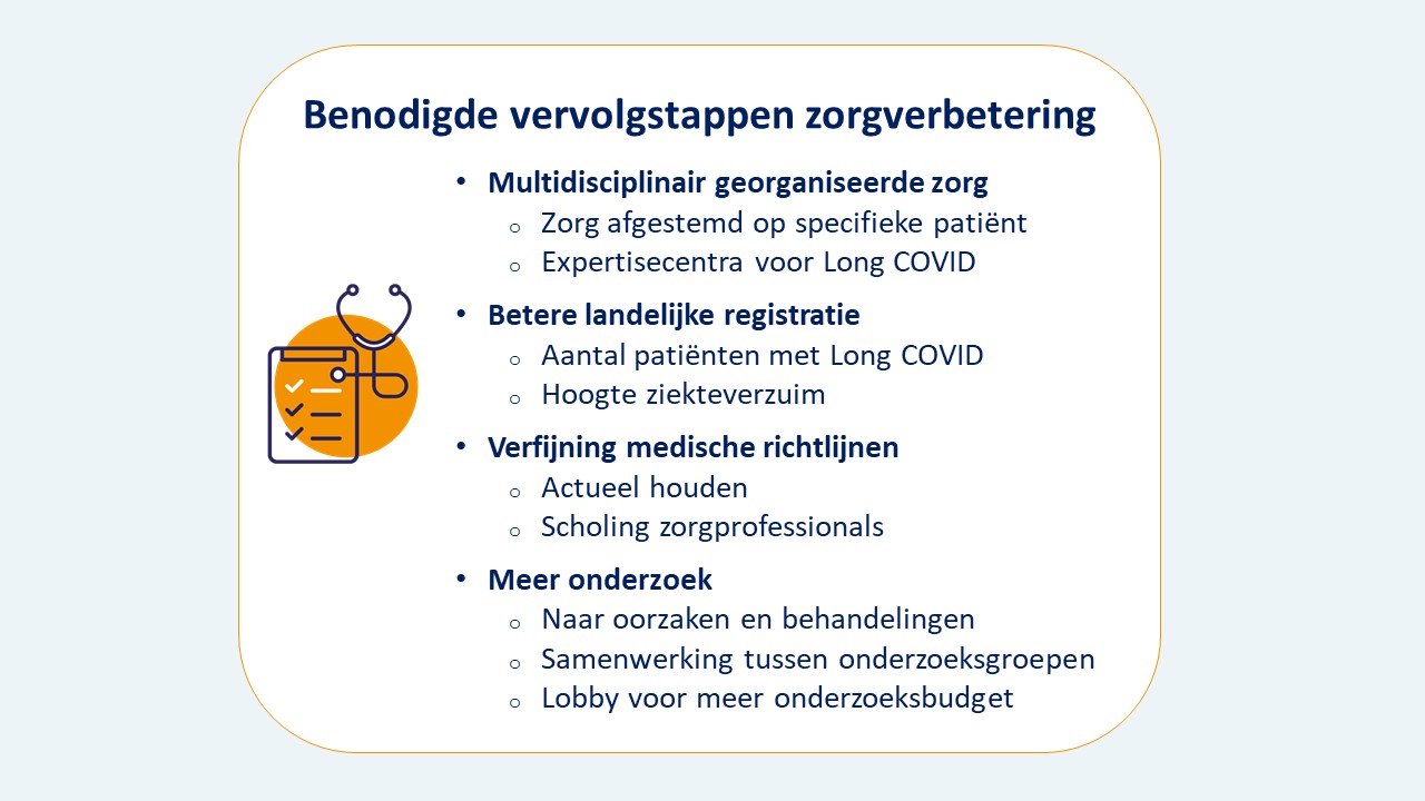Resultaten Long COVID onderzoek - C-support