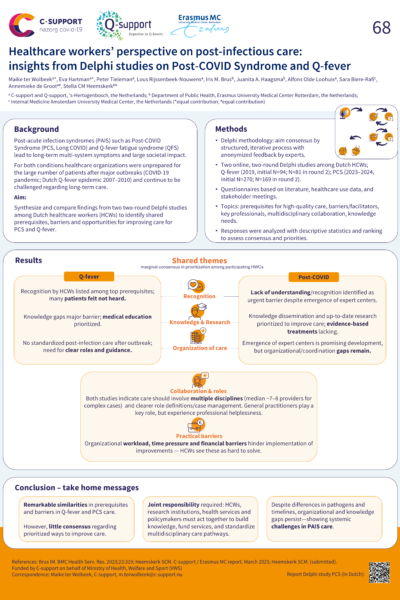 20251029 Poster_Boston_Delphi_FINAAL