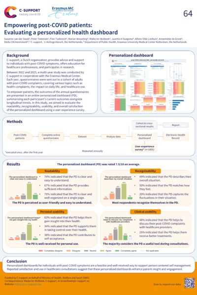 Poster_Boston_Personalized_Dashboard_FINAAL